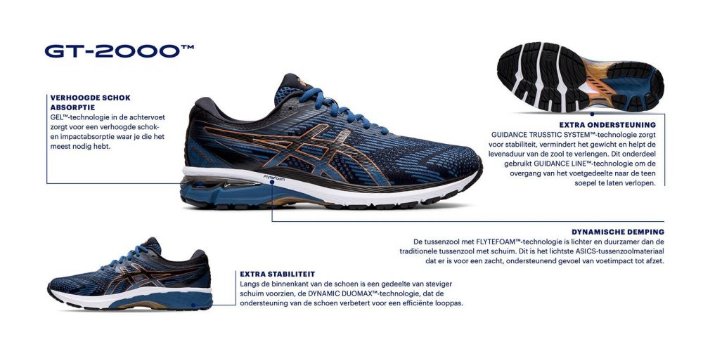 Asics Gt2000 Men Techsheets Pdp 02052020 1 Nl