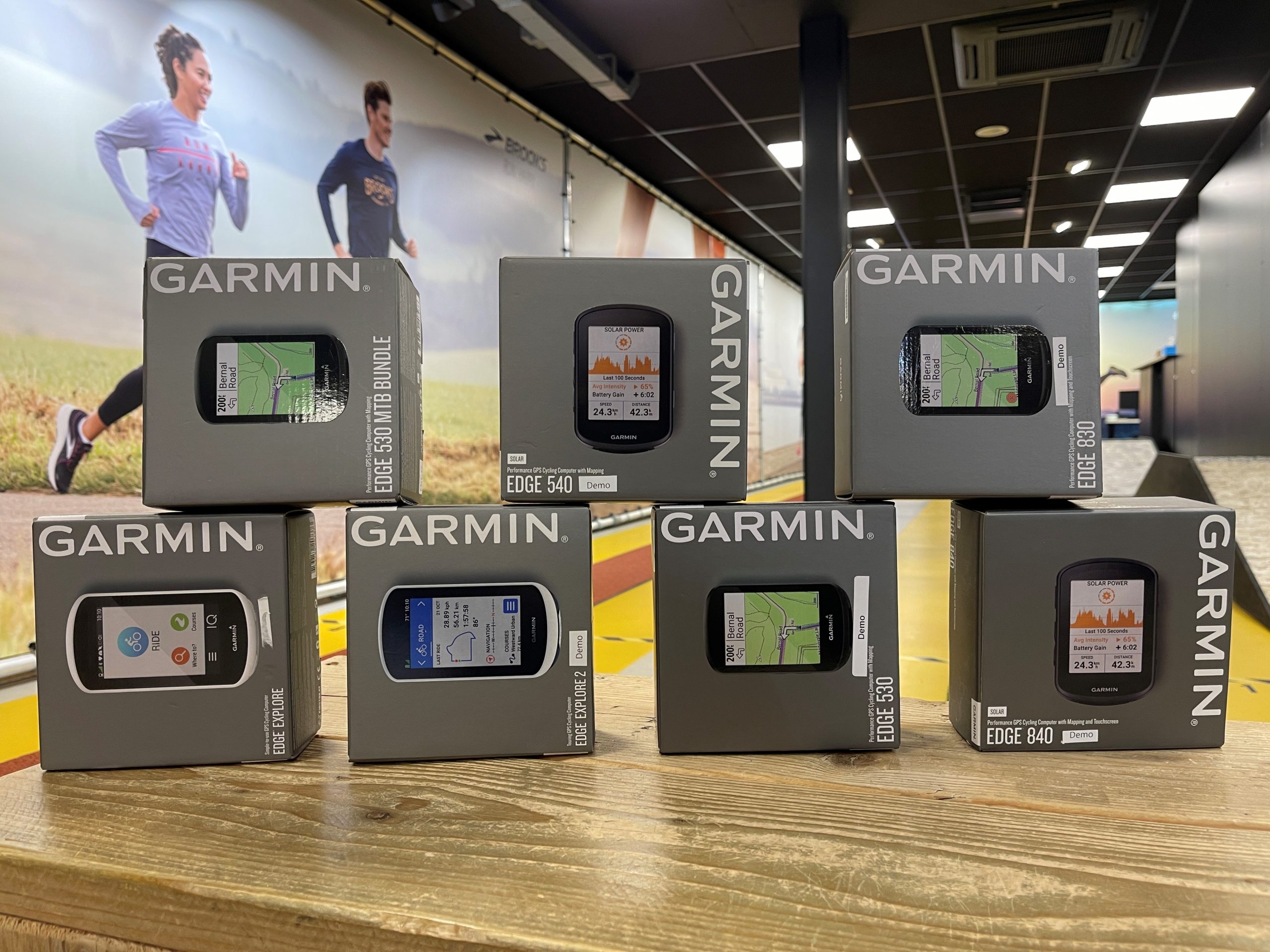 Garmin Edge Fietscomputers